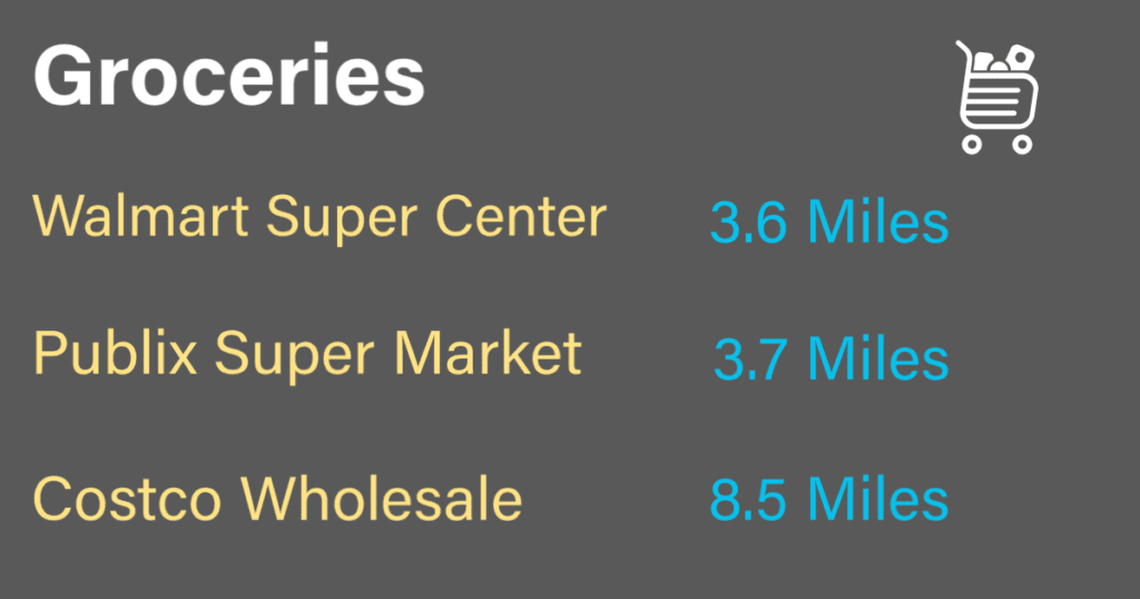 Groceries near Chapel Crossings