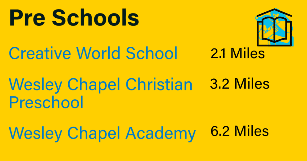 Pre Schools near Chapel Crossings