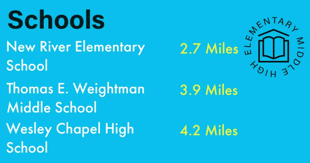 Schools near Chapel Crossings